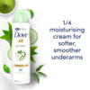 Dove Go Fresh Cucumber & Green Tea Antiperspirant Deodorant - Image 2