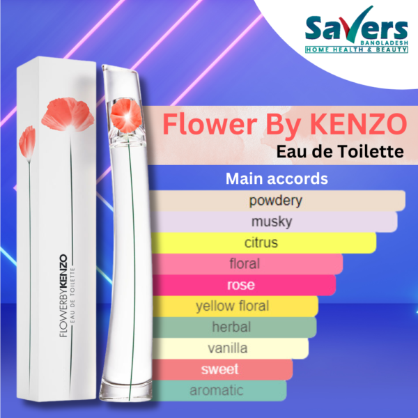 Kenzo Flower EDP for Women (100ml) (100% Original)
