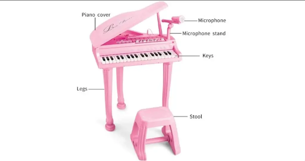 Baoli Pink Princess Electric Piano - Image 4
